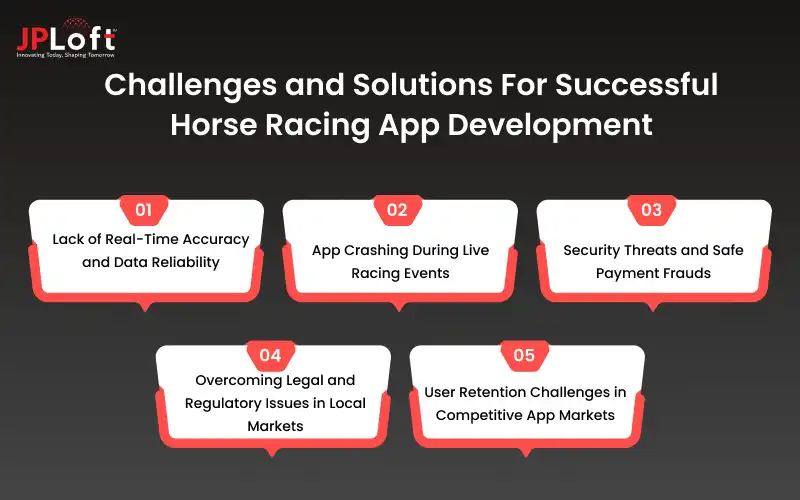 Challenges and Solutions For Successful Horse Racing App Development